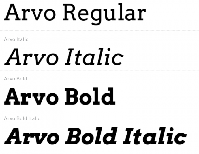 Best fonts for website - Arvo