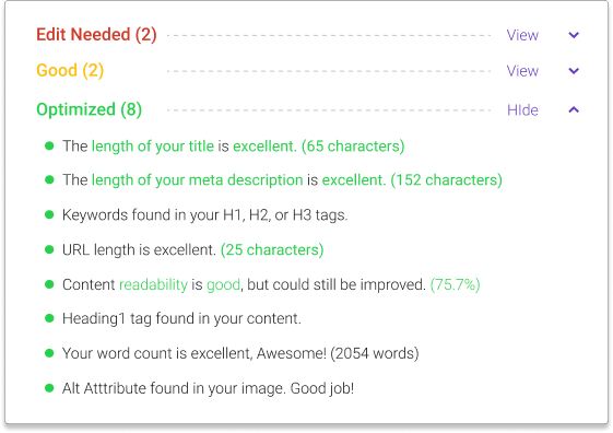 BiQ’s Content Intelligence will analyze it and display any errors that need improving. 