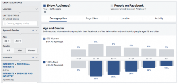 Choose your audience for Facebook Audience Insights