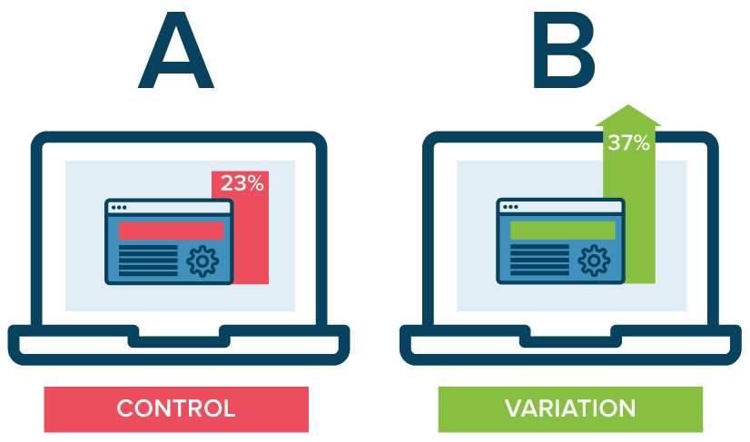 https://www.kdnuggets.com/2018/09/5-things-know-about-ab-testing.html