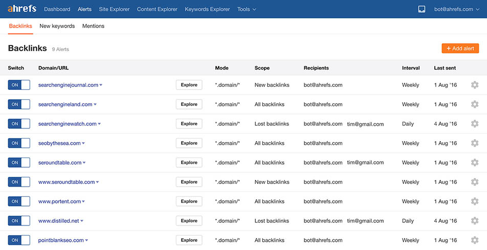 Link building tools - Ahrefs' Alert