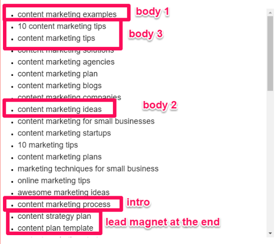 Here's How to Rank for Multiple Keywords with One Piece of Content