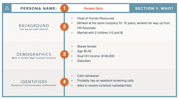 create a clear buyer persona 