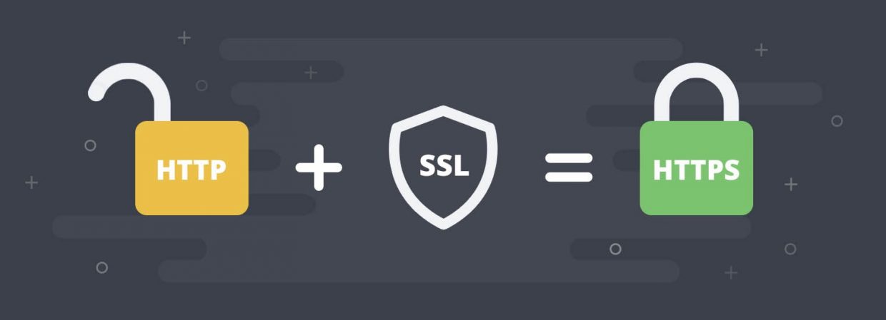 HTTP + SSL = HTTPS image