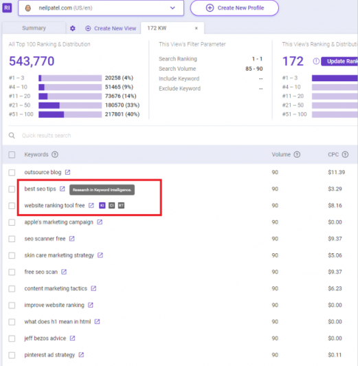 Analyzing the keyword in other modules 