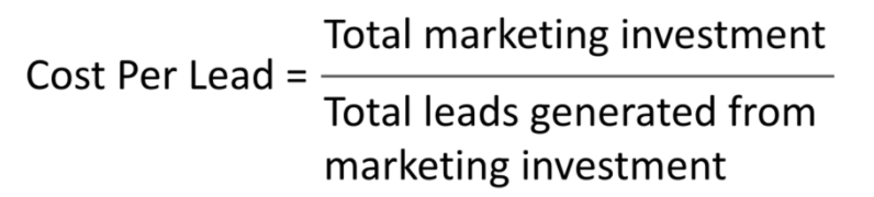 content marketing kpi - cost per lead