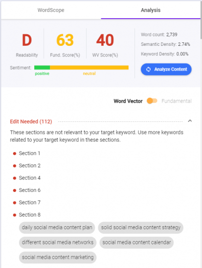 how to drive traffic to your website - focus on content readability with BiQ readability metrics 