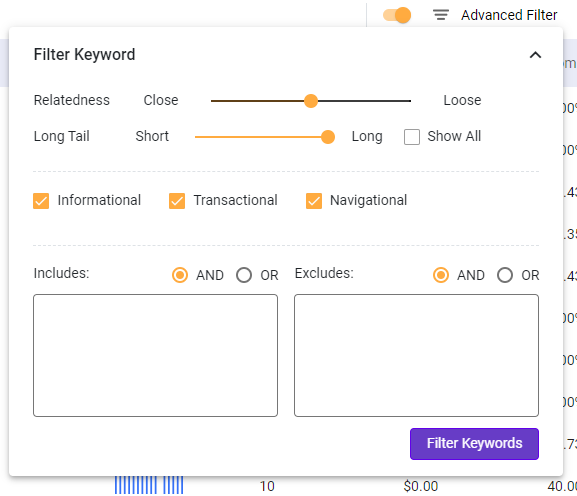 Use the Keyword Intelligence advanced filter to get your long tail keywords