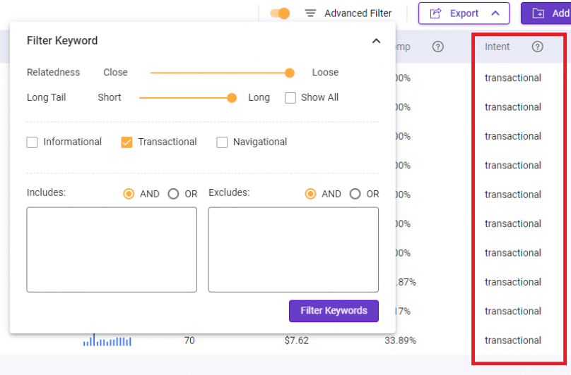 serp analysis - BiQ transactional keyword