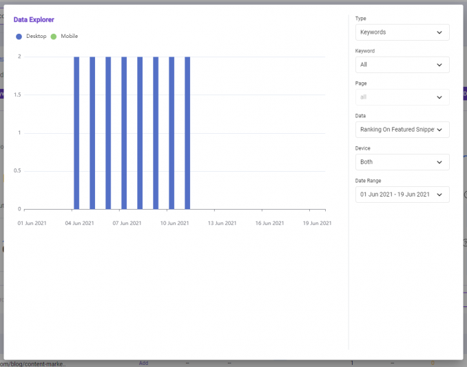 SEO techniques and tools in tracking keywords and feature snippets