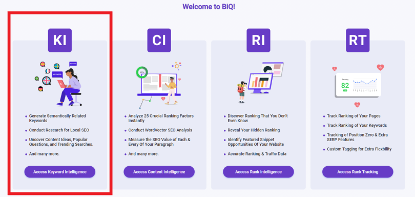 Use BiQ Keyword Intelligence to create new content