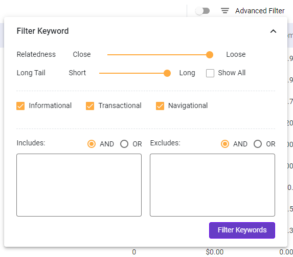 Content Creation Process Tool