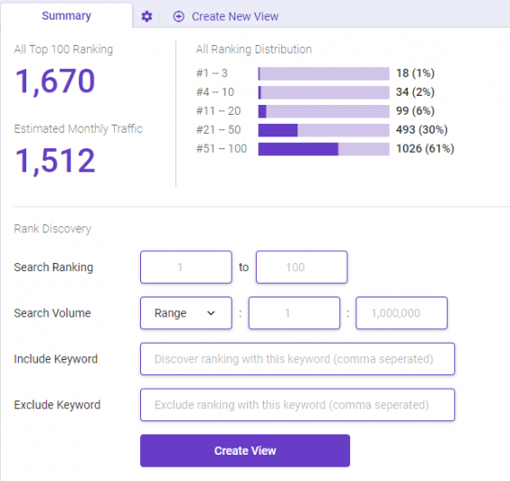 You may use BiQ Rank Tracking to help you discover the content gap between your site and that of your competitors.