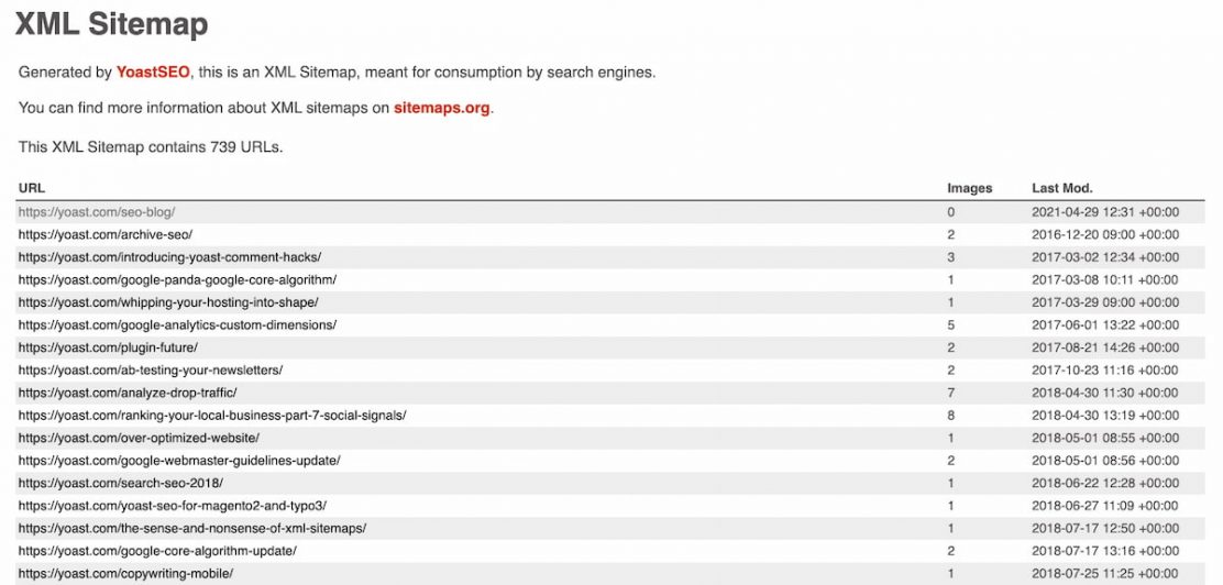 XML Sitemaps