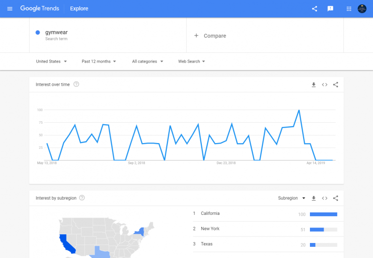 See what the world is searching for with the updated Google Trends