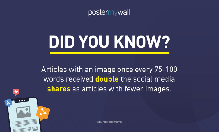 articles with an image performs better
