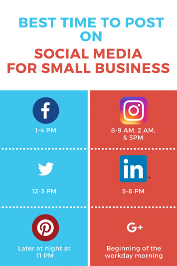 best time to post on social media for small business