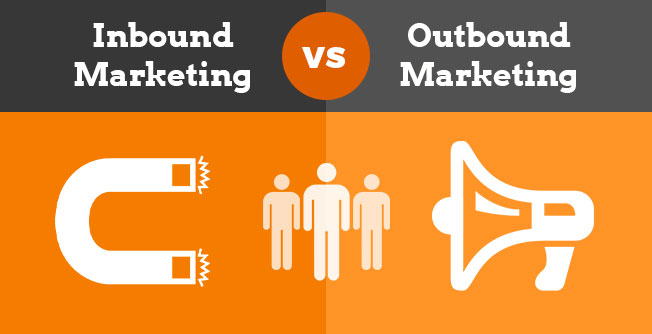 Inbound vs outbound marketing definition