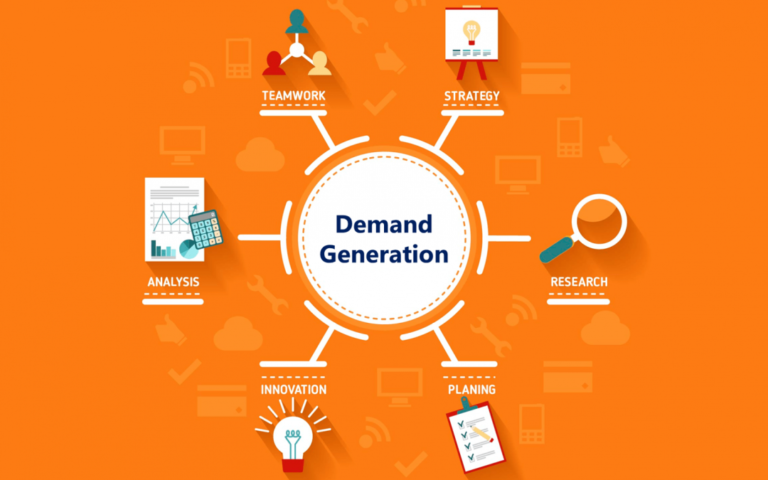 Demand generation example