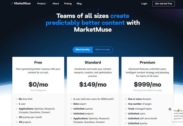 Pricing table for marketmuse