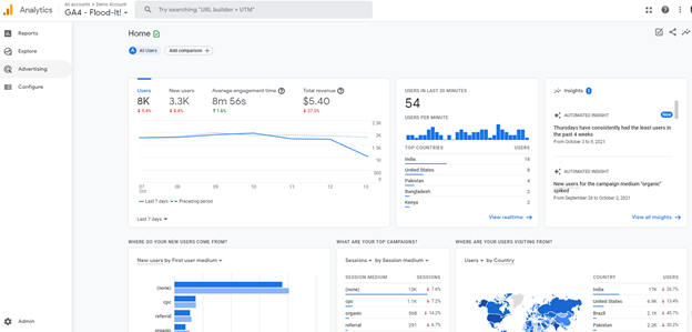 Integrate Analytics after you build an app