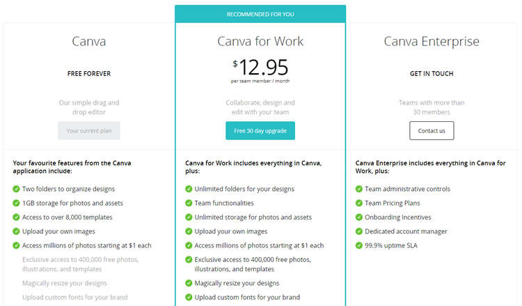 Canva pricing