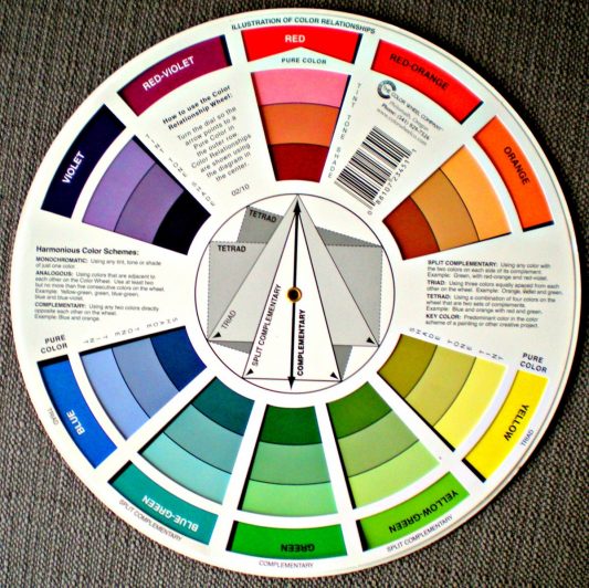 The Completed Color Wheel