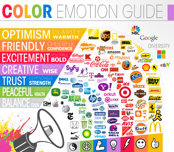 color psychology in marketing - green color meanings hex codes chart