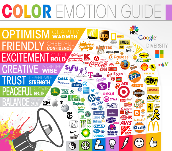 color emotion guide