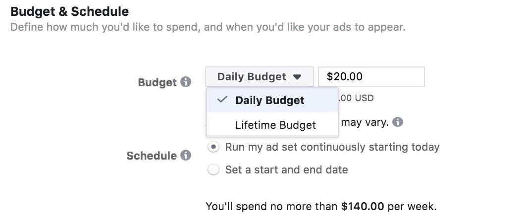 Budget for Facebook Ads