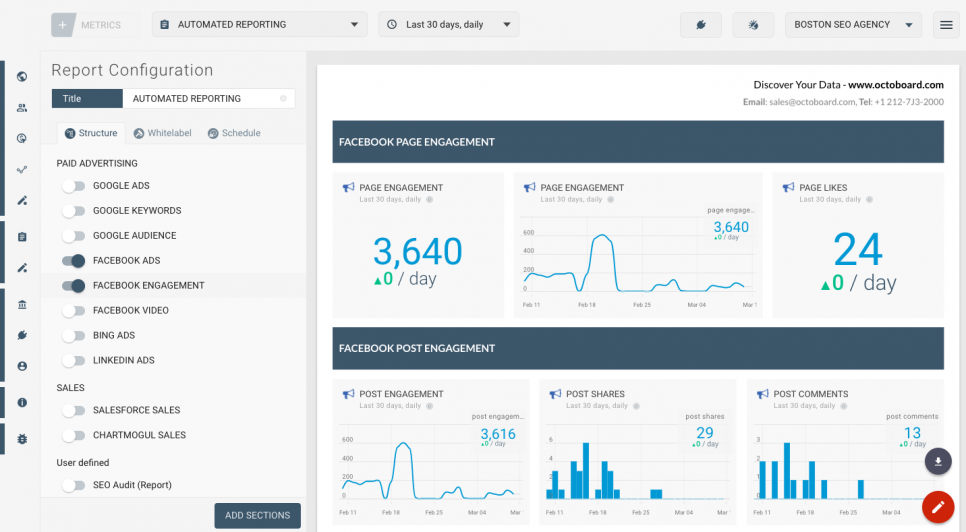 Facebook Ad Campaign Report example