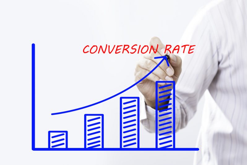 conversion rate increase