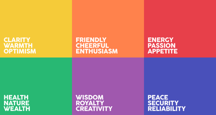the psychology of color in marketing