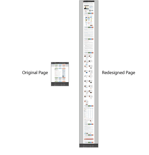 split test example