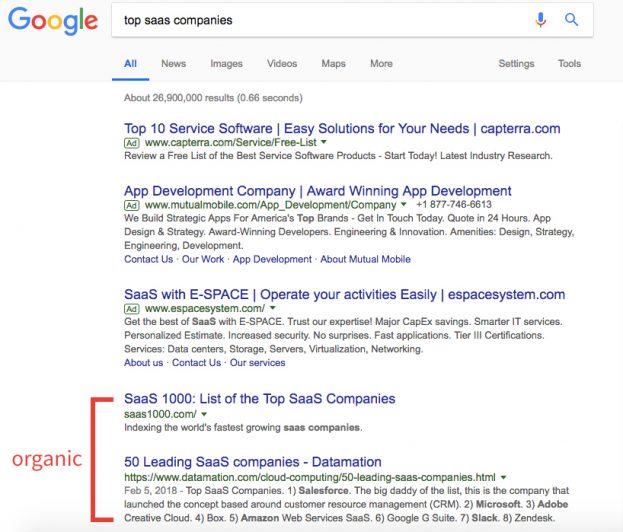 what are serps - organic result