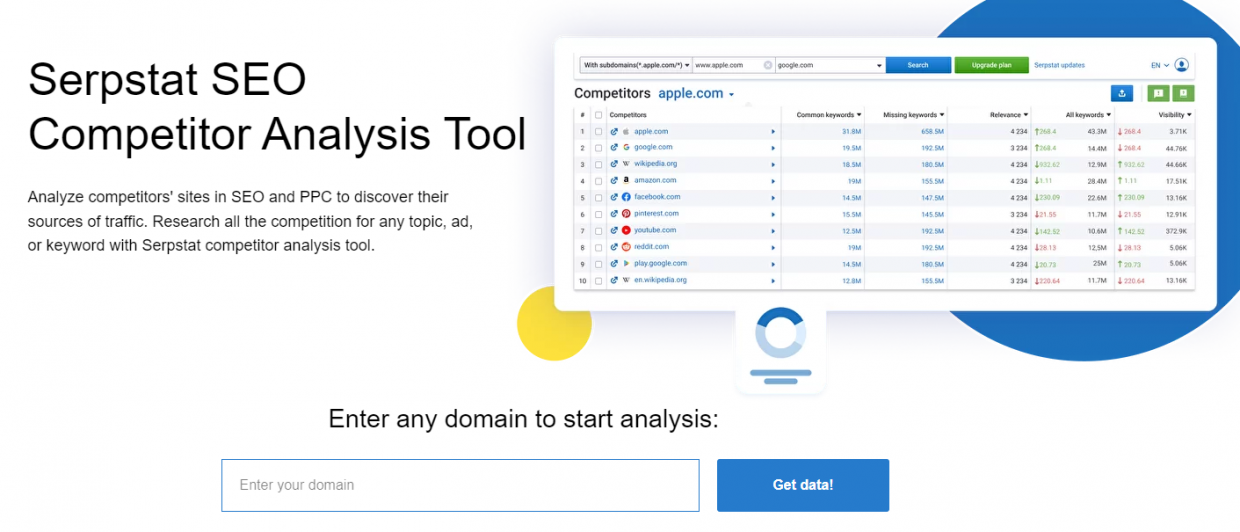 Serpstat’s Competitors Analysis Tool