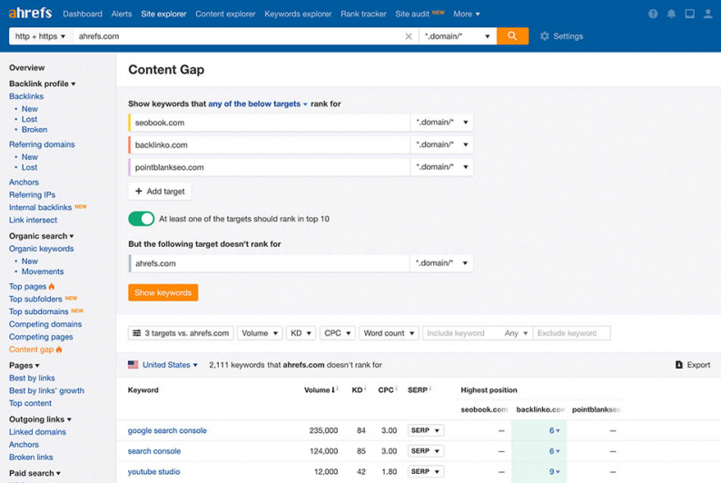 Ahref’s Content Gap, a keyword gap analysis tool