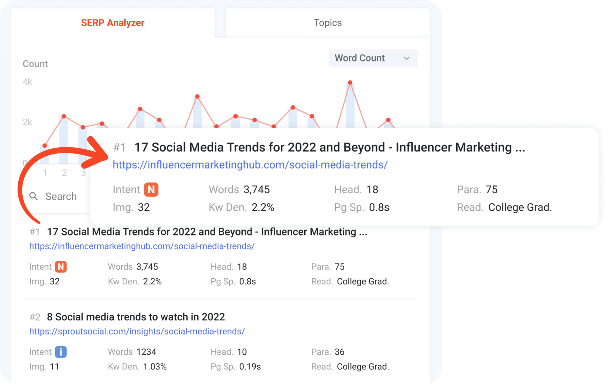 11 Best Keyword Research Tools To Use In 2022 9798